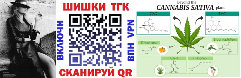Где можно купить наркотики Туапсе Псилоцибиновые грибы COCAIN APVP Меф ГАШ Каннабис АМФ